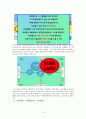(에버랜드) 에버랜드 SWOT, STP, 7P전략분석과 에버랜드 3C분석및 에버랜드 서비스마케팅 전략분석 13페이지