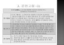 시설노인을 대상으로 한 우울증 약물치료가 치매발생률에 미치는 영향 6페이지