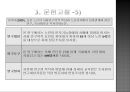 시설노인을 대상으로 한 우울증 약물치료가 치매발생률에 미치는 영향 8페이지