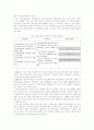기혼 여성 장애인 실태 조사 5페이지