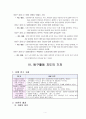 2012과학전람회자동차의 구조에 따른 승차감 탐구 자도논문 6페이지