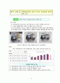 2012과학전람회자동차의 구조에 따른 승차감 탐구 자도논문 14페이지