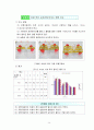 2012과학전람회자동차의 구조에 따른 승차감 탐구 자도논문 16페이지