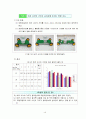 2012과학전람회자동차의 구조에 따른 승차감 탐구 자도논문 20페이지