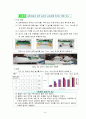 2012과학전람회자동차의 구조에 따른 승차감 탐구 자도논문 22페이지