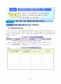 Dream, Love, Happy로 채워가는 사랑마을 아이들(2012 인성대회 보고서) 35페이지
