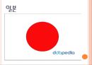 각 나라별 소년법 (한국, 미국, 독일, 프랑스, 일본).PPT자료 11페이지