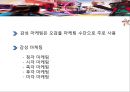 Emotional Marketing 감성마케팅 (touch, precedent).PPT자료 3페이지