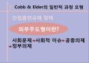 간접 흡연 규제 정책 (간접흡연규제,흡연피해,흡연규제).PPT자료 3페이지