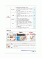 [IT와 경영] 소셜커머스 웹사이트 사용성평가 - 사용성평가사례,웹사이트평가 5페이지
