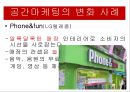 공간 마케팅(space marketing) (공간마케팅의 사례, 변화 사례, 중요성).PPT자료 6페이지