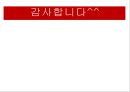 공간 마케팅(space marketing) (공간마케팅의 사례, 변화 사례, 중요성).PPT자료 12페이지