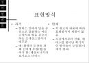 광고, 이미지 커뮤니케이션 (이미지 커뮤니케이션, 이미지 광고의 역사, 도상학과 광고 도상학의 차이, 이미지 광고의 효과).PPT자료 18페이지