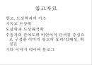 광고, 이미지 커뮤니케이션 (이미지 커뮤니케이션, 이미지 광고의 역사, 도상학과 광고 도상학의 차이, 이미지 광고의 효과).PPT자료 21페이지