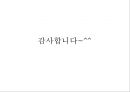 광고, 이미지 커뮤니케이션 (이미지 커뮤니케이션, 이미지 광고의 역사, 도상학과 광고 도상학의 차이, 이미지 광고의 효과).PPT자료 22페이지