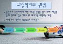 광고와커뮤니케이션 5페이지