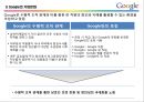 구글,마케팅,브랜드,브랜드마케팅,기업,서비스마케팅,글로벌,경영,시장,사례,swot,stp,4p 6페이지