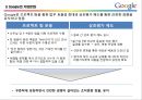 구글,마케팅,브랜드,브랜드마케팅,기업,서비스마케팅,글로벌,경영,시장,사례,swot,stp,4p 7페이지