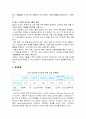 국제경영론,팔도 기업분석,팔도 경영사례,브랜드마케팅,서비스마케팅,글로벌경영,사례분석,swot,stp,4p 4페이지