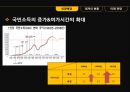 국내레져산업,레져시장,테마파크 4페이지