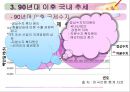 국제수지추이와 동향및전망,국제수지개념,국제수지의구성,최근국제수지동향 5페이지