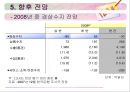 국제수지추이와 동향및전망,국제수지개념,국제수지의구성,최근국제수지동향 7페이지