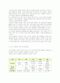 [컴퓨터의이해1공통] 스마트 폰의 최신동향을 A4 용지 2페이지 내외로 자세히 서술, QR코드에 대하여 다음의 내용을 A4 용지 2페이지 내외로 서술 3페이지
