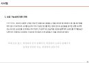 [경영학원론] 친환경 화장품 브랜드 ‘히말라야’ 사업설명 및 기업비전 성과, 비즈니스 모델 분석, 사회적공헌 분석.pptx 15페이지