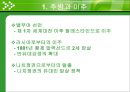 이스라엘 국가의 형성 [디아스포라][시오니즘][서구 열강의 도움밸푸어 선언][유엔의 방조와 지원][점령 과정][추방과 이주][아랍인들의 저항과 영국의 탄압][영국제국과의 갈등][UN의 분할안].ppt 18페이지