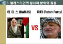 이스라엘과 팔레스타인 분쟁 역사와 갈등 17페이지
