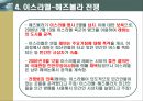 이스라엘과 팔레스타인 분쟁 역사와 갈등 23페이지