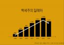 백세주 광고 캠페인 사례발표자료.PPT자료 5페이지