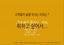 백세주 광고 캠페인 사례발표자료.PPT자료 14페이지