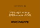 백세주 광고 캠페인 사례발표자료.PPT자료 20페이지