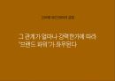 백세주 광고 캠페인 사례발표자료.PPT자료 21페이지