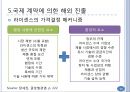 해외진출방식의 결정요인과 유형.ppt 14페이지