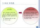 국제무역이론과 해외직접투자이론.PPT자료 9페이지