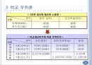 국제무역이론과 해외직접투자이론.PPT자료 10페이지
