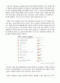 중국쇼핑몰 taobao 타오바오 마케팅성공사례분석및 타오바오 향후전망분석 - 성공사례 포함 11페이지