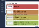 키움증권 11페이지