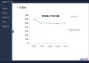 키움증권 20페이지