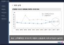 키움증권 25페이지