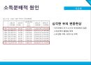 경제대공황 16페이지