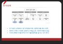 출구전략 6페이지