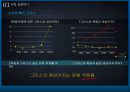 유럽금융위기- 10페이지