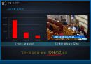 유럽금융위기- 14페이지
