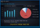 유럽금융위기- 17페이지