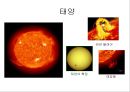 우리의 태양계.ppt 2페이지