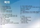 스포츠마케팅 성공,실패 사례분석과 스포츠마케팅 개념분석 및 스포츠마케팅의 보완점 - 삼성, 코카콜라, 현대자동차.나이키,프로스펙스, ASTRA 스포츠마케팅사례 PPT자료 2페이지