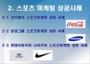 스포츠마케팅 성공,실패 사례분석과 스포츠마케팅 개념분석 및 스포츠마케팅의 보완점 - 삼성, 코카콜라, 현대자동차.나이키,프로스펙스, ASTRA 스포츠마케팅사례 PPT자료 9페이지